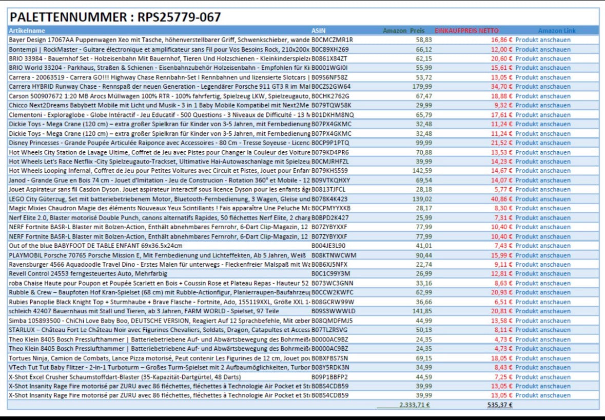 Spielzeug Retouren Palette / Restposten Spielzeug Paletten - Spielzeug & Spielwaren | ReplayToys Deutschland