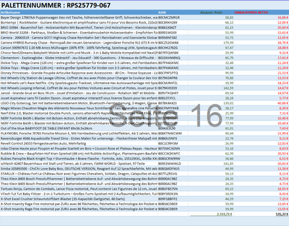Ungeprüfte Spielzeug  Retouren Palette Spielzeug Paletten