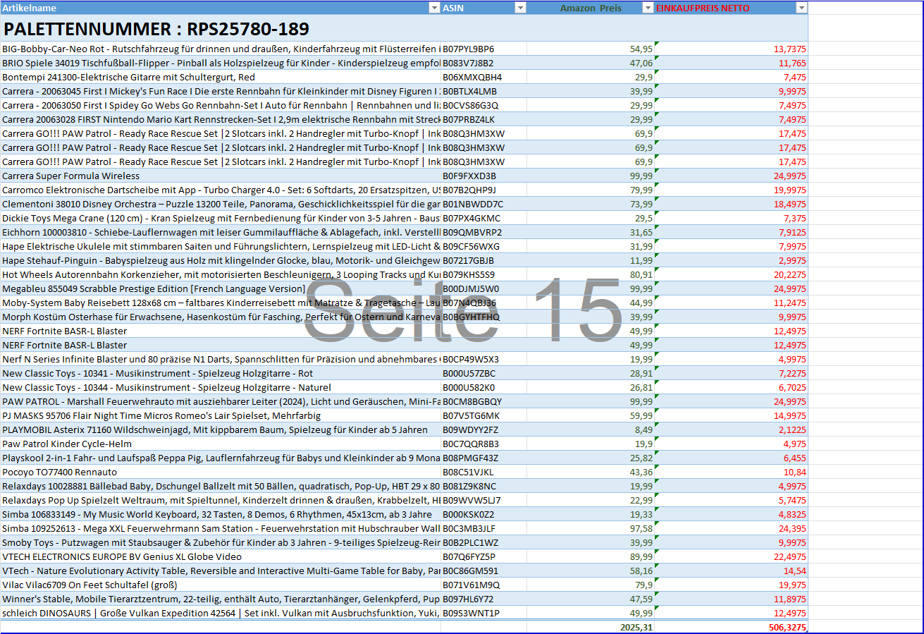Ungeprüfte Spielzeug  Retouren Palette Spielzeug Paletten