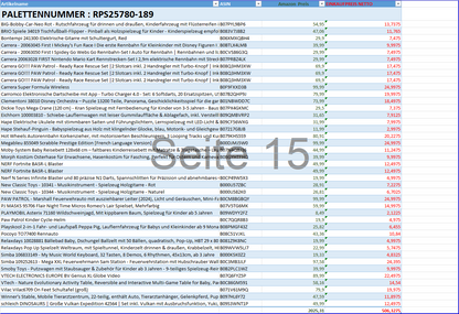 Ungeprüfte Spielzeug  Retouren Palette Spielzeug Paletten