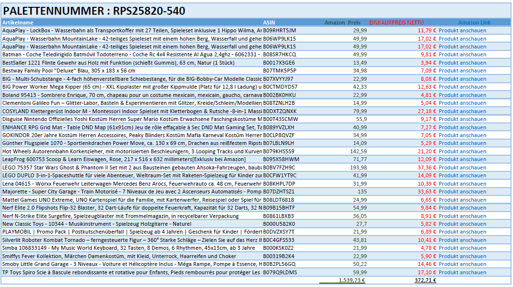 Spielzeug Retouren Palette / Restposten Spielzeug Paletten