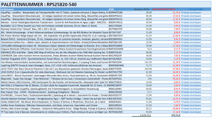 Spielzeug Retouren Palette / Restposten Spielzeug Paletten
