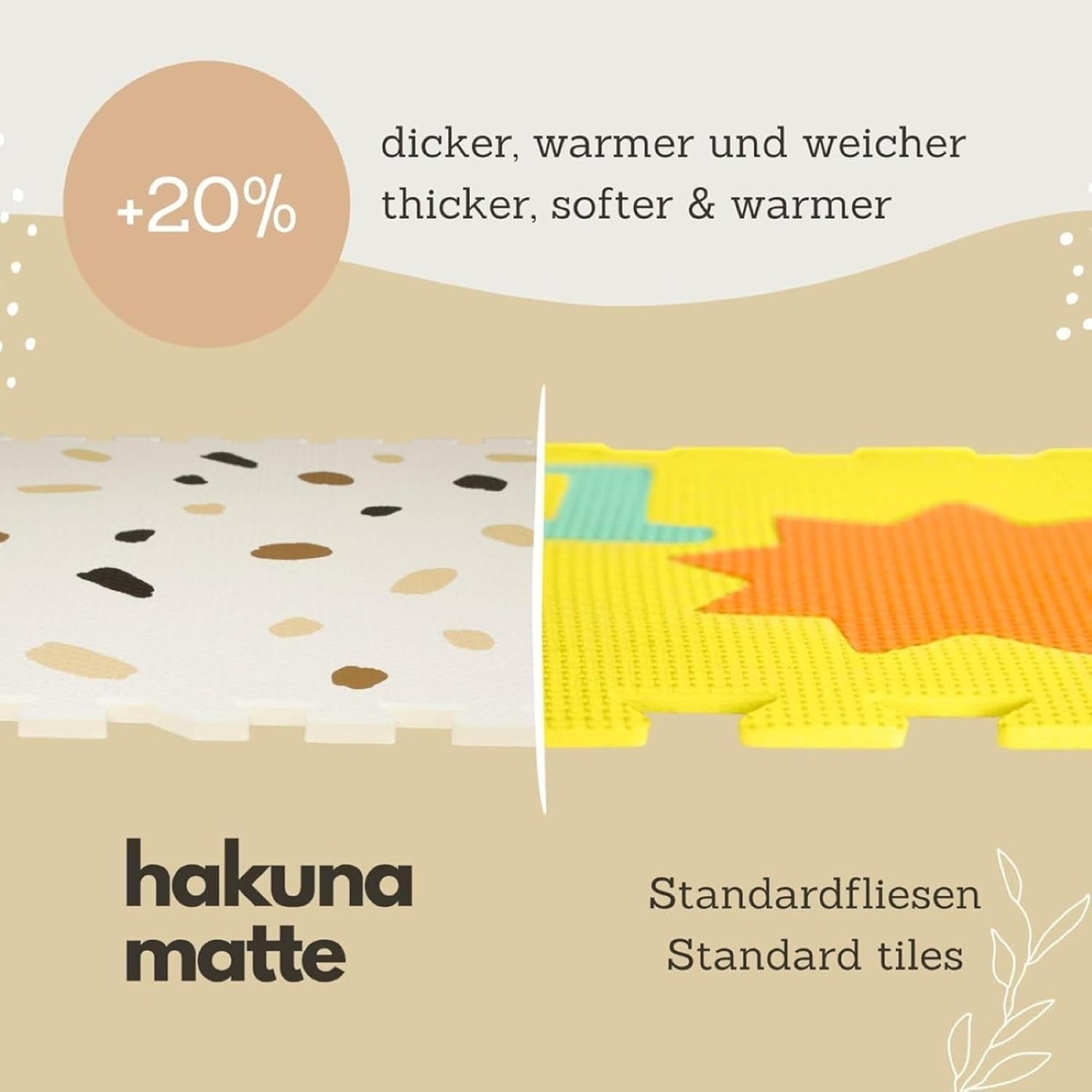 Hakuna Matte Stylische Puzzlematte Baby 180 x 120 cm Konfetti – 6 XXL - Platten