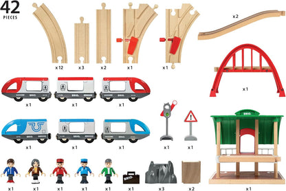 BRIO World 33512 – Großes Bahn Reisezug Set