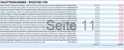 Ungeprüfte Spielzeug  Retouren Palette Spielzeug Paletten