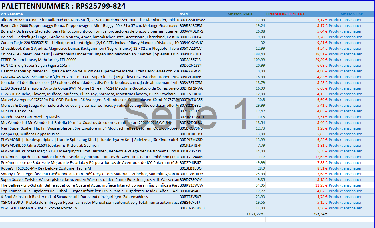 Ungeprüfte Spielzeug  Retouren Palette Spielzeug Paletten