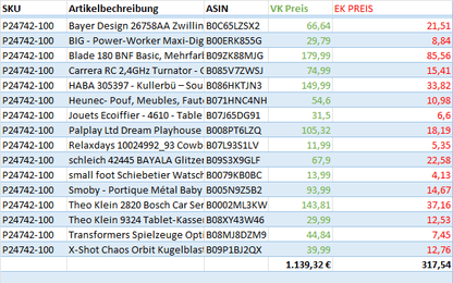 Amazon Retouren Palette / Restposten Spielzeug Paletten