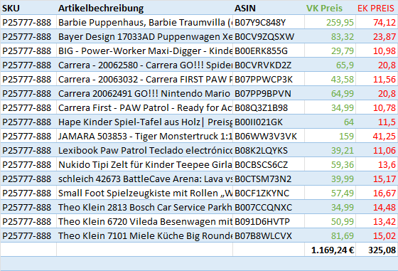 Amazon Retouren Palette / Restposten Spielzeug Paletten