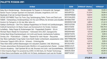 Ungeprüfte Spielzeug Retouren Palette mit verschiedenen Spielzeugen von ReplayToys Deutschland auf einem Stapel.