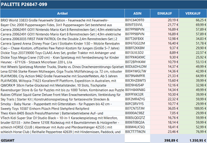 Ungeprüfte Spielzeug Retouren Palette mit verschiedenen Spielzeugen von ReplayToys Deutschland auf einem Holzpalettenhintergrund.