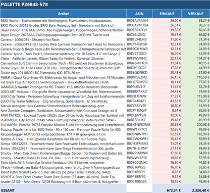 Ungeprüfte Spielzeug Retouren Palette mit verschiedenen Spielzeugen von ReplayToys Deutschland in bunten Farben.