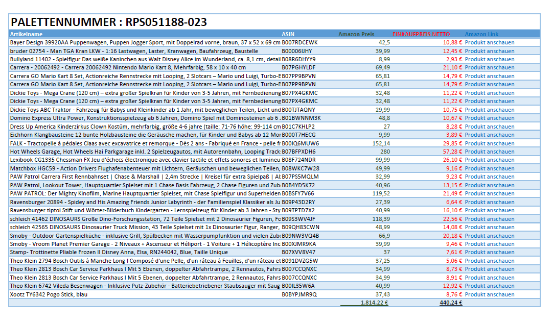 Spielzeug Retouren Palette / Restposten Spielzeug Paletten