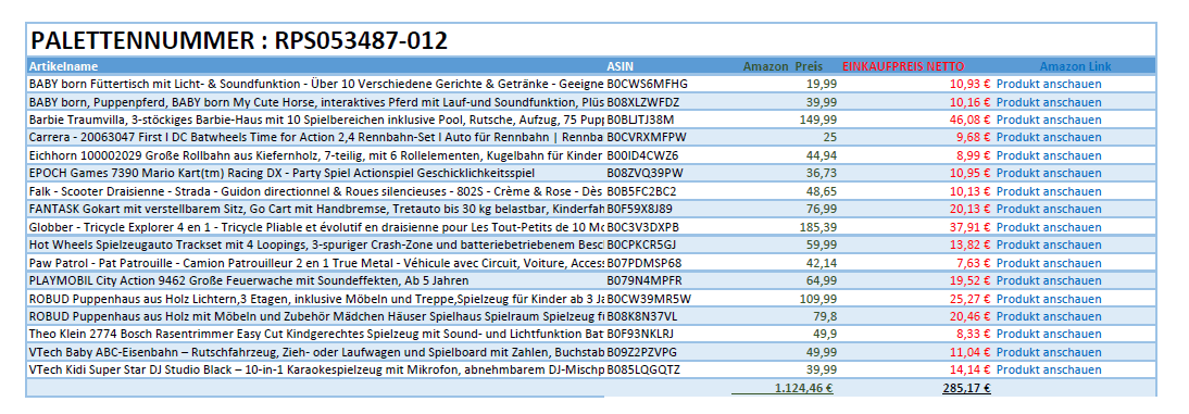 Spielzeug Retouren Palette / Restposten Spielzeug Paletten