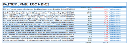 Spielzeug Retouren Palette / Restposten Spielzeug Paletten