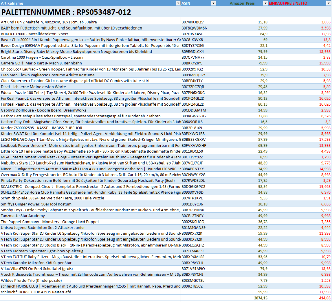 Spielzeug  Retouren Palette / Restposten Spielzeug Paletten