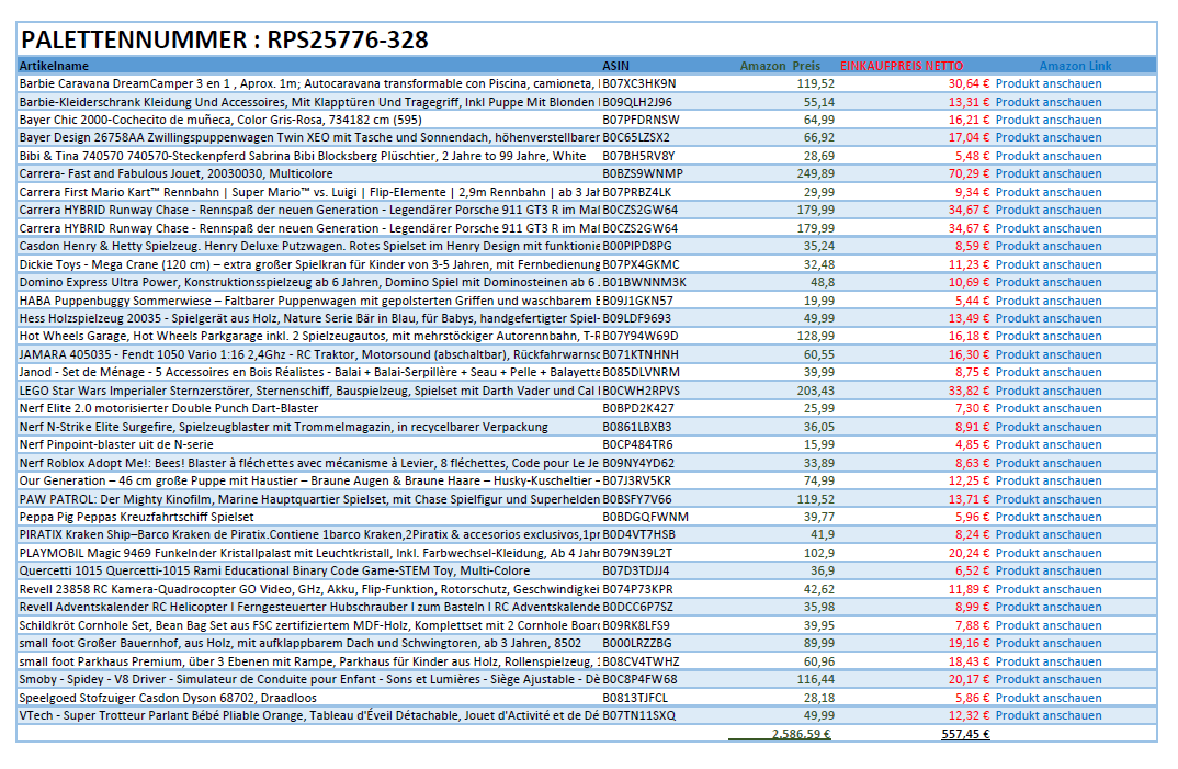 Spielzeug Retouren Palette / Restposten Spielzeug Paletten