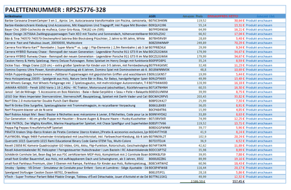 Spielzeug Retouren Palette / Restposten Spielzeug Paletten