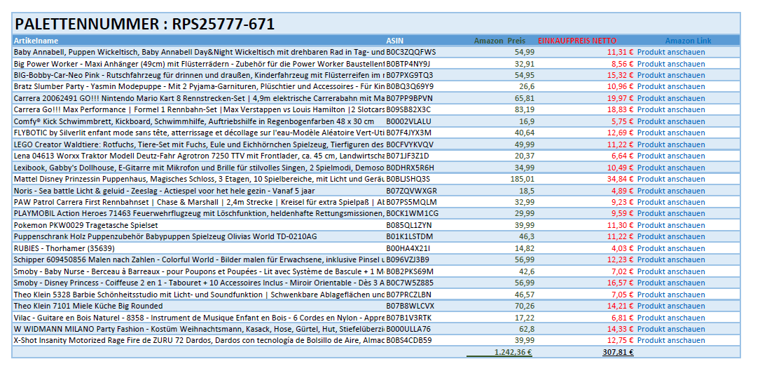 Spielzeug Retouren Palette / Restposten Spielzeug Paletten