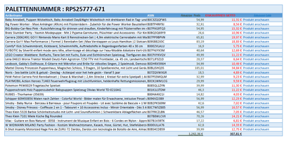 Spielzeug Retouren Palette / Restposten Spielzeug Paletten