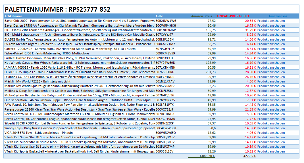 Spielzeug Retouren Palette / Restposten Spielzeug Paletten
