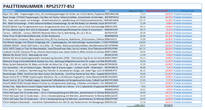 Spielzeug Retouren Palette / Restposten Spielzeug Paletten