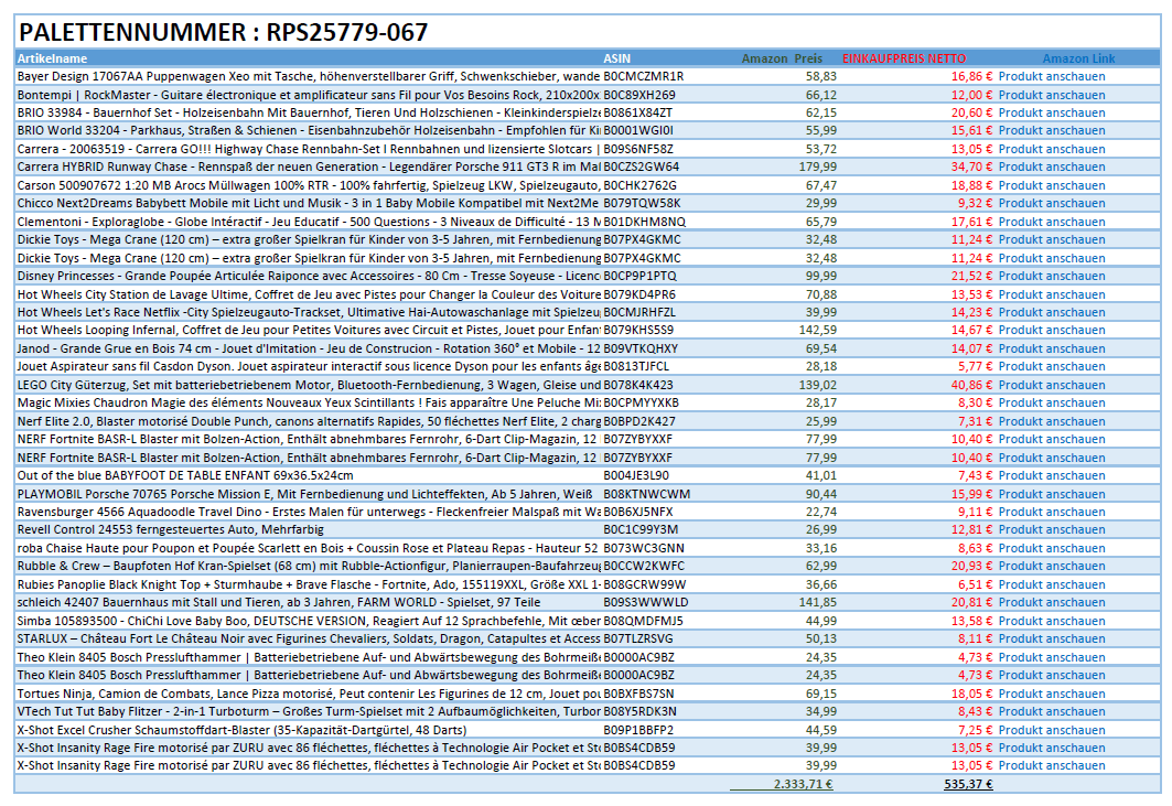 Spielzeug Retouren Palette / Restposten Spielzeug Paletten