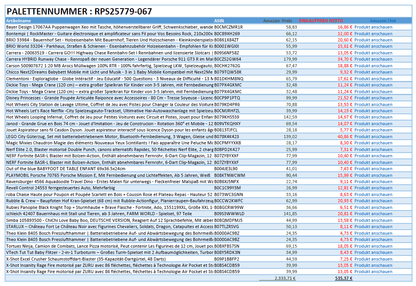 Spielzeug Retouren Palette / Restposten Spielzeug Paletten