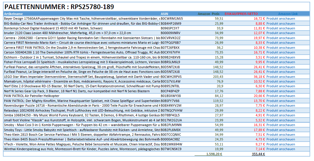 Spielzeug Retouren Palette / Restposten Spielzeug Paletten