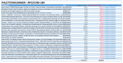 Spielzeug Retouren Palette / Restposten Spielzeug Paletten