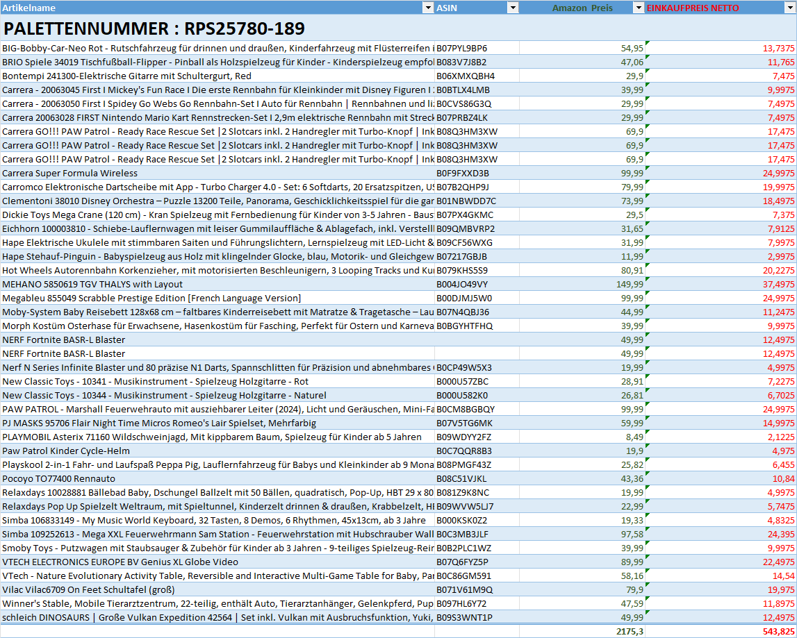 Spielzeug  Retouren Palette / Restposten Spielzeug Paletten