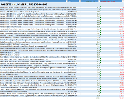 Spielzeug  Retouren Palette / Restposten Spielzeug Paletten