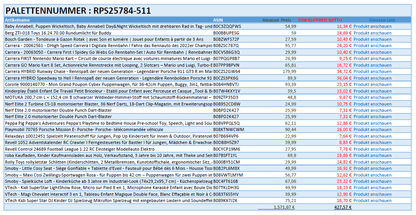 Spielzeug Retouren Palette / Restposten Spielzeug Paletten