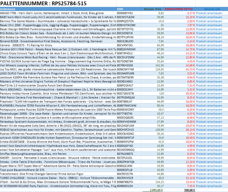 Spielzeug Retouren Palette / Restposten Spielzeug Paletten