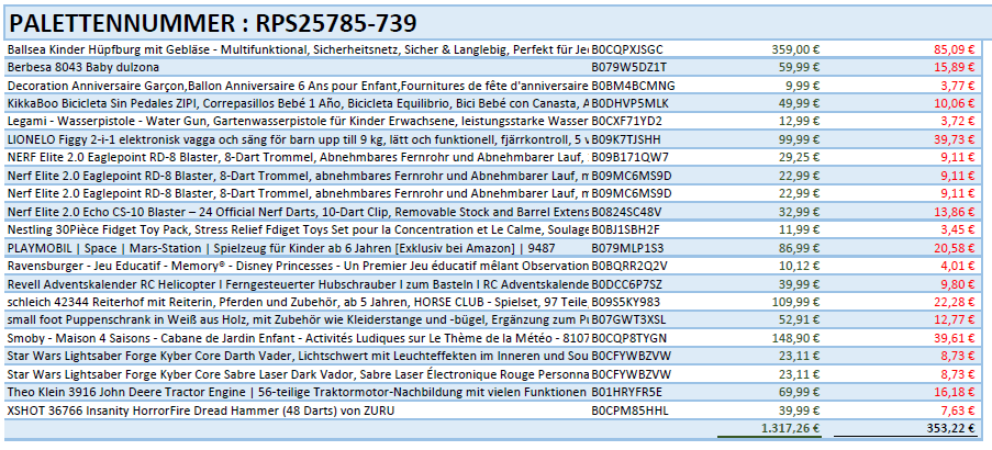Spielzeug Retouren Palette / Restposten Spielzeug Paletten