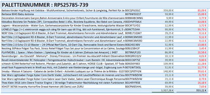 Spielzeug Retouren Palette / Restposten Spielzeug Paletten
