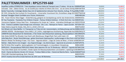 Spielzeug Retouren Palette / Restposten Spielzeug Paletten