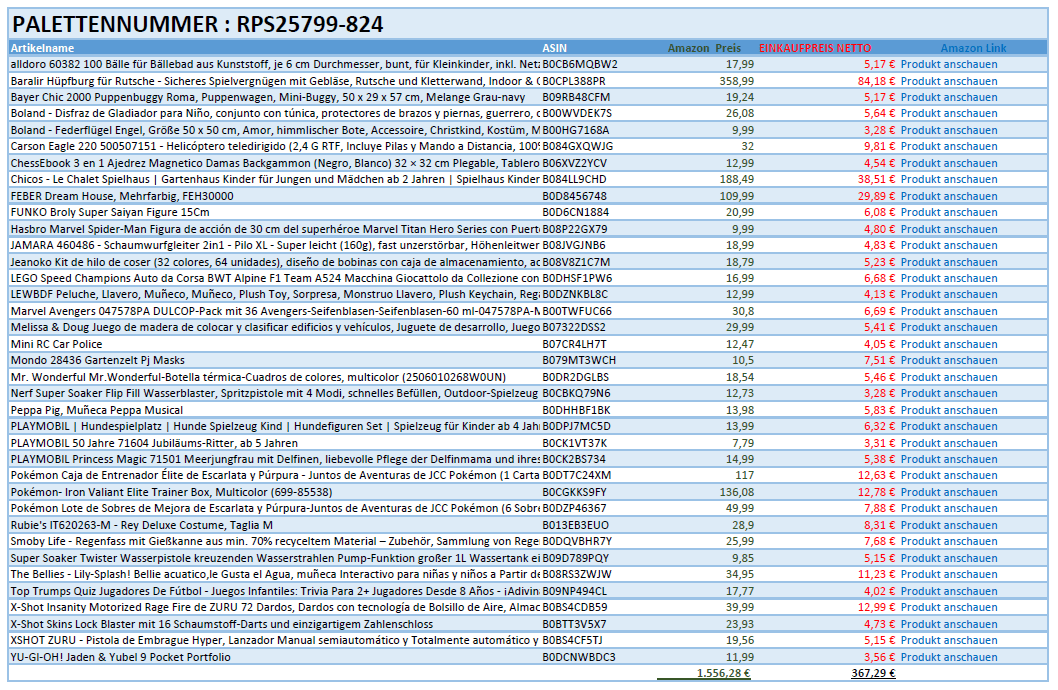 Spielzeug Retouren Palette / Restposten Spielzeug Paletten