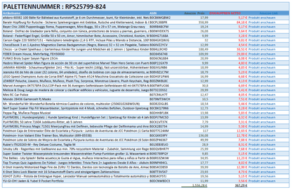 Spielzeug Retouren Palette / Restposten Spielzeug Paletten