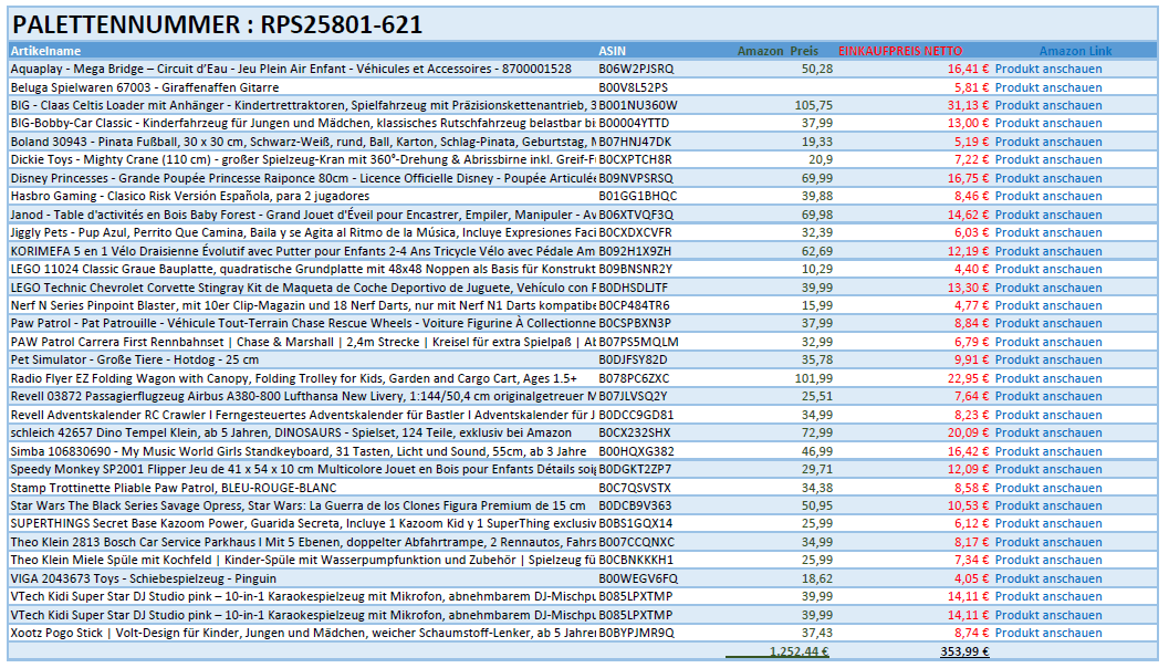 Spielzeug Retouren Palette / Restposten Spielzeug Paletten