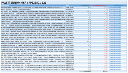 Spielzeug Retouren Palette / Restposten Spielzeug Paletten