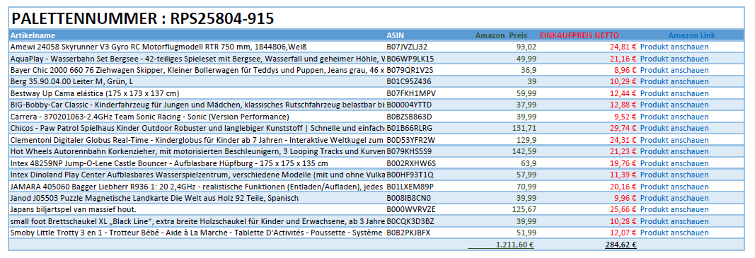Spielzeug Retouren Palette / Restposten Spielzeug Paletten