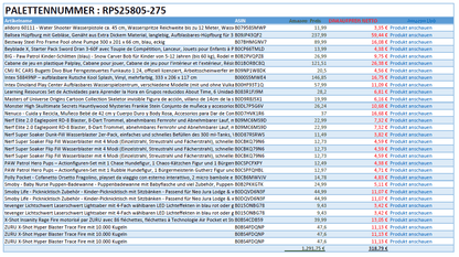 Spielzeug Retouren Palette / Restposten Spielzeug Paletten