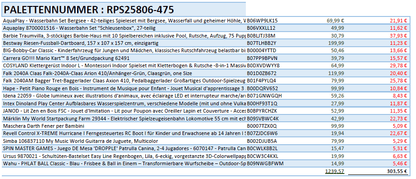 Spielzeug Retouren Palette / Restposten Spielzeug Paletten