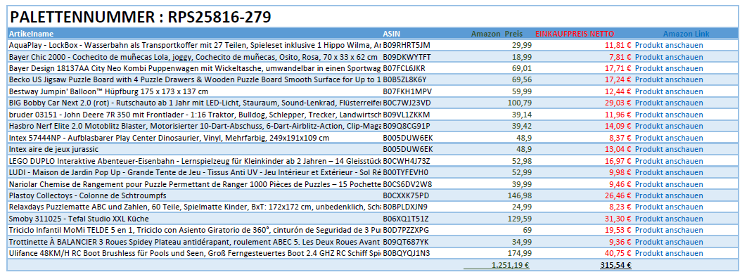 Spielzeug Retouren Palette / Restposten Spielzeug Paletten