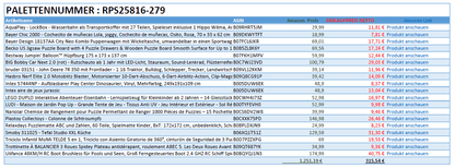 Spielzeug Retouren Palette / Restposten Spielzeug Paletten