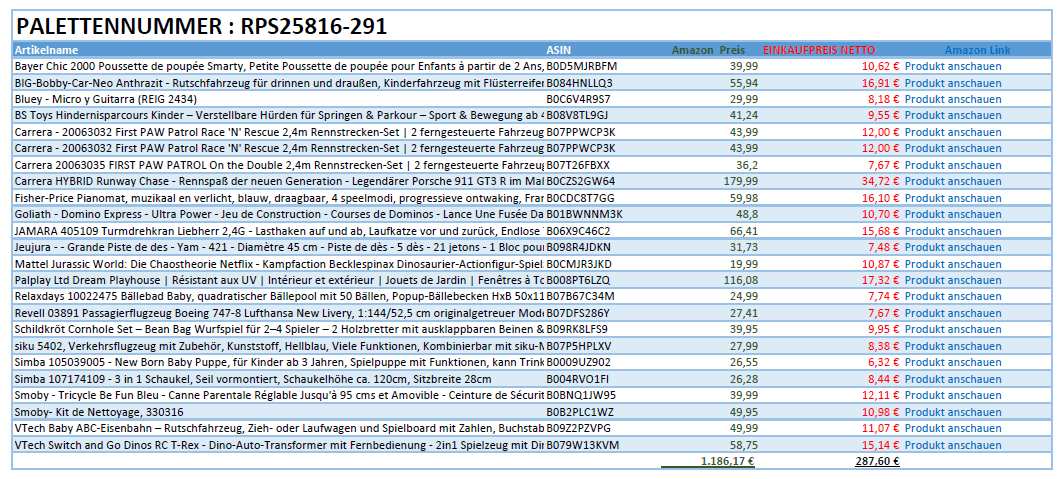 Spielzeug Retouren Palette / Restposten Spielzeug Paletten