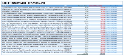 Spielzeug Retouren Palette / Restposten Spielzeug Paletten