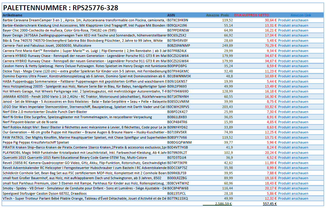 Spielzeug Retouren Palette / Restposten Spielzeug Paletten
