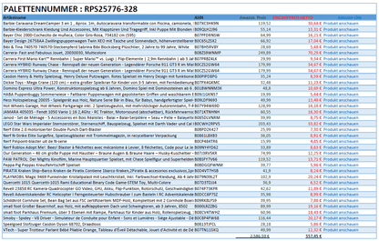 Spielzeug Retouren Palette / Restposten Spielzeug Paletten
