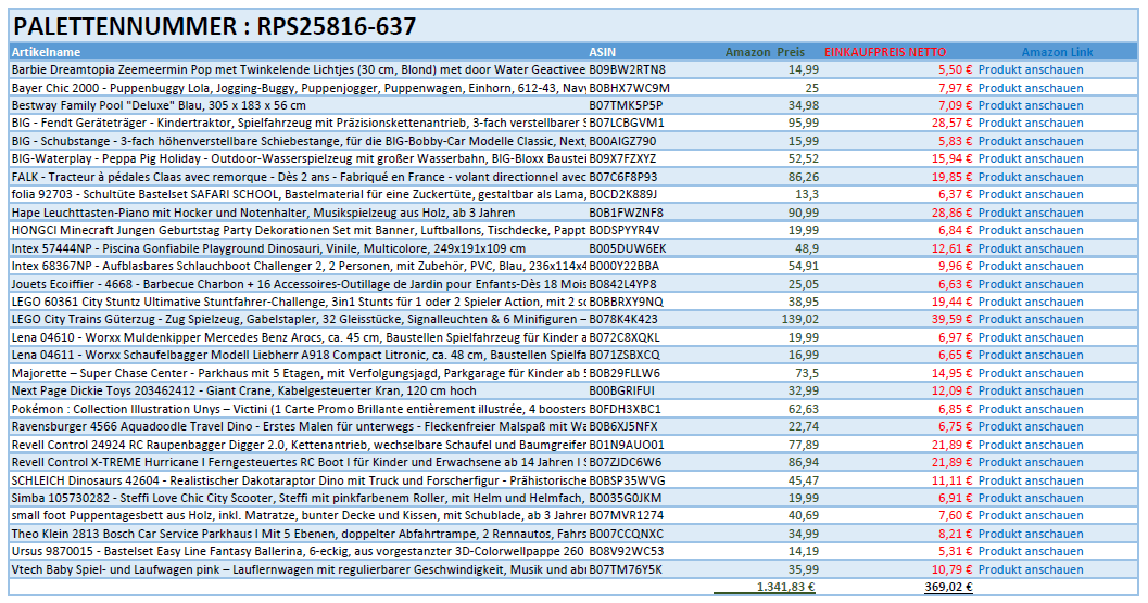 Spielzeug Retouren Palette / Restposten Spielzeug Paletten